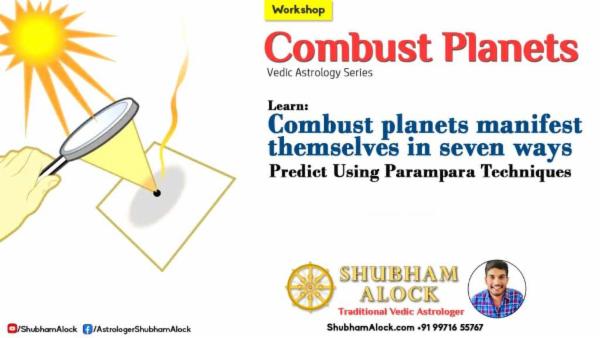 Combust Planets